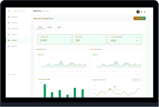 Analytics Dashboard